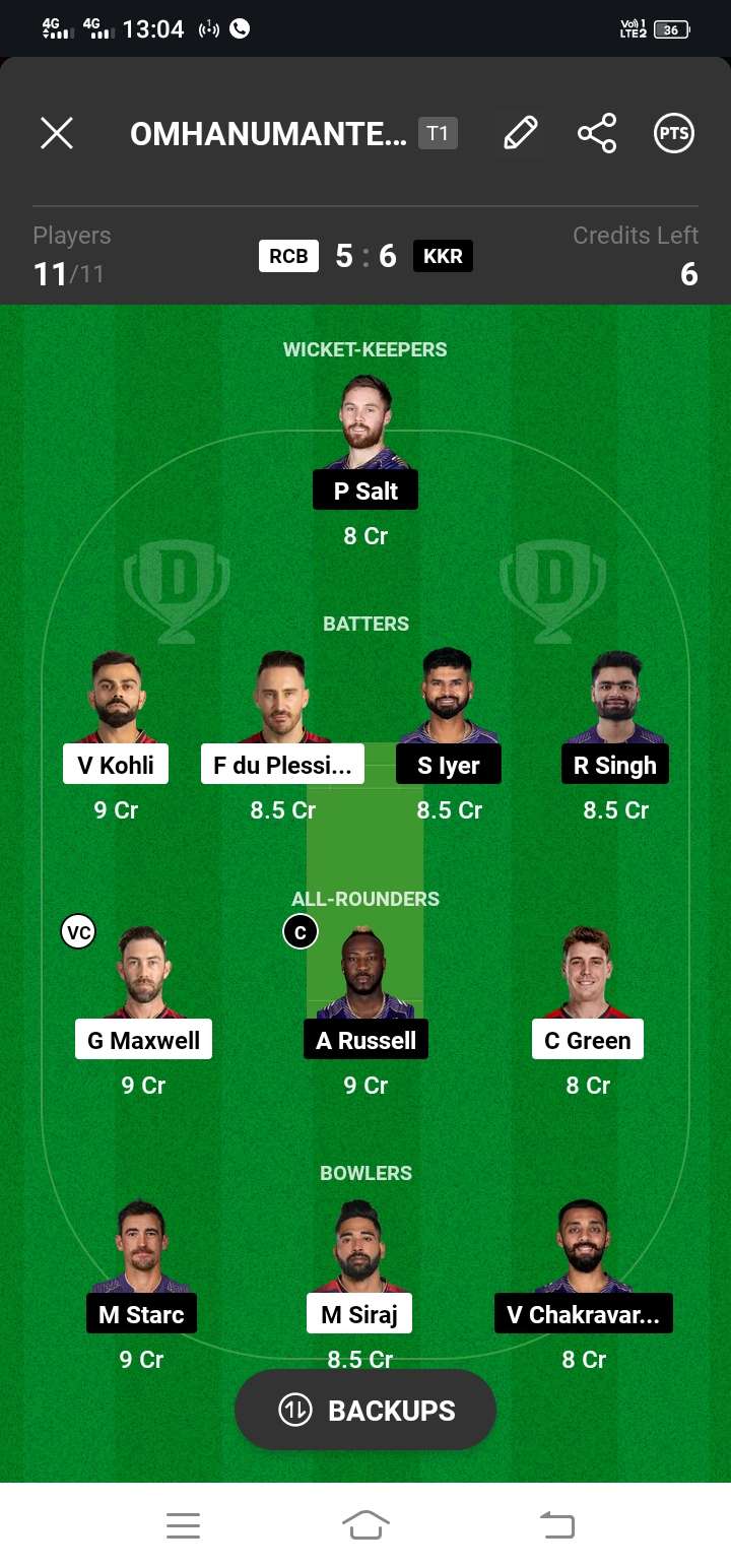 KKR VS RCB 2024