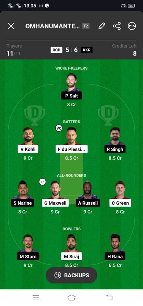 RCB vs KKR Dream11